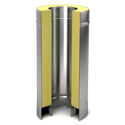 Сэндвич дымоход 1,0 м Ф300х400