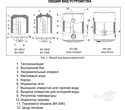 Электрический накопительный водонагреватель Ресанта ВН-10КН