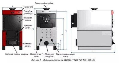 Твердотопливный котел Wirbel EKO-TKS 500