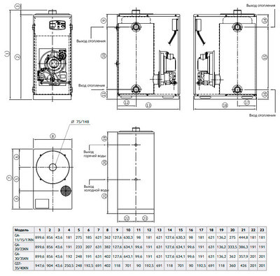Напольный газовый котел Navien GA-23KN