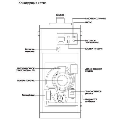 Напольный газовый котел Navien GA-35KN