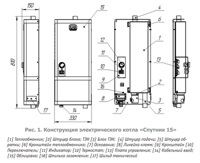 Электрический котел Теплодар СПУТНИК-15 черный