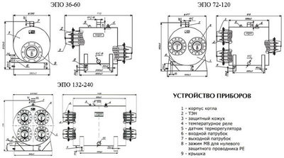 Электрический котел Эван ЭПО PRO-240 (11205)