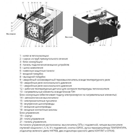 Электрический котел Эван ЭПО MAX-360 (11460)