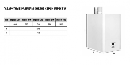 Настенный газовый котел 100 кВт Kentatsu Impect-5/W