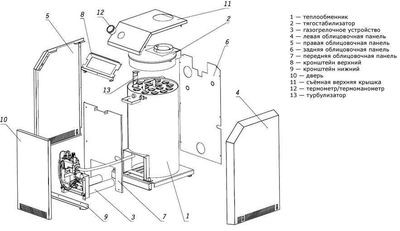 Напольный газовый котел Лемакс Премиум-35(В)