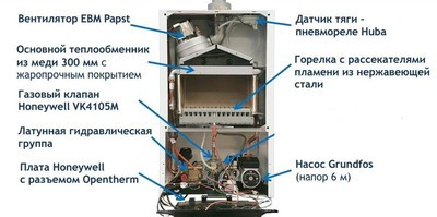 Настенный газовый котел BAXI ECO Nova 1.24F
