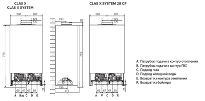 Настенный газовый котел Ariston CLAS X SYSTEM 15 CF NG (RU)