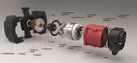 Насос для отопления Rommer ERTI 25/40-180 с гайками и теплоизоляцией