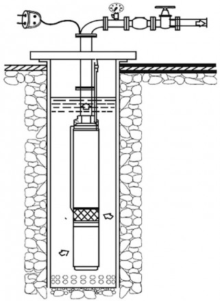 Скважинный насос Rommer Насос RP 2-63 скважинный, 1 1/4&quot;, кабель 50м