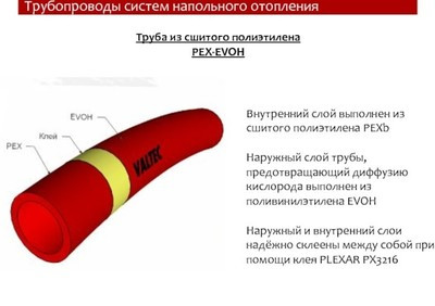 Диаметр трубы 16 мм VALTEC PEX-EVOH, 16(2,0) бухта 200м