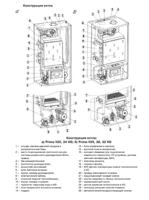 Настенный газовый котел Лемакс PRIME-V24 НО