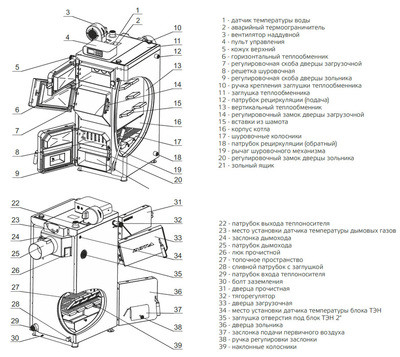 Твердотопливный котел Zota &quot;MAGNA&quot; 100 (MG4931120100)