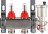 Для отопления Rommer 1&quot;/3/4&quot;x2 с расходомерами (RMS-1210-000002)